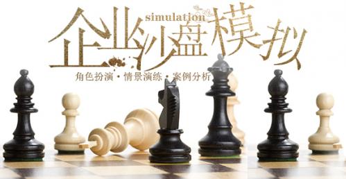 企業(yè)沙盤(pán)模擬